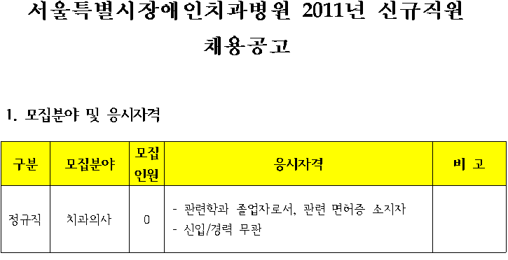 2011년 서울특별시장애인치과병원 치과의사 채용공고